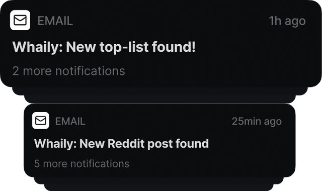 Notifications Alerts